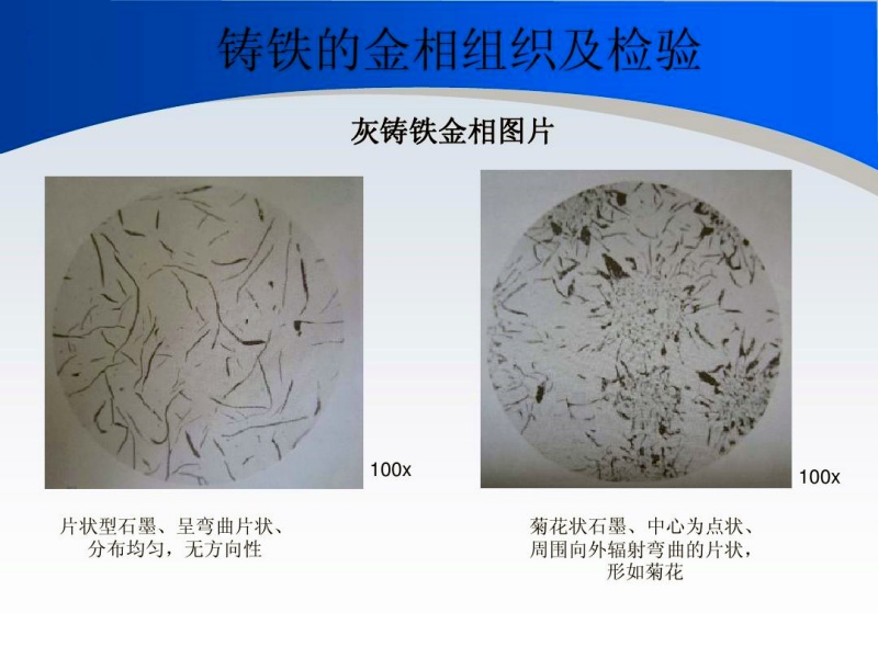 如何獲得灰鑄鐵、球鐵中的合格石墨